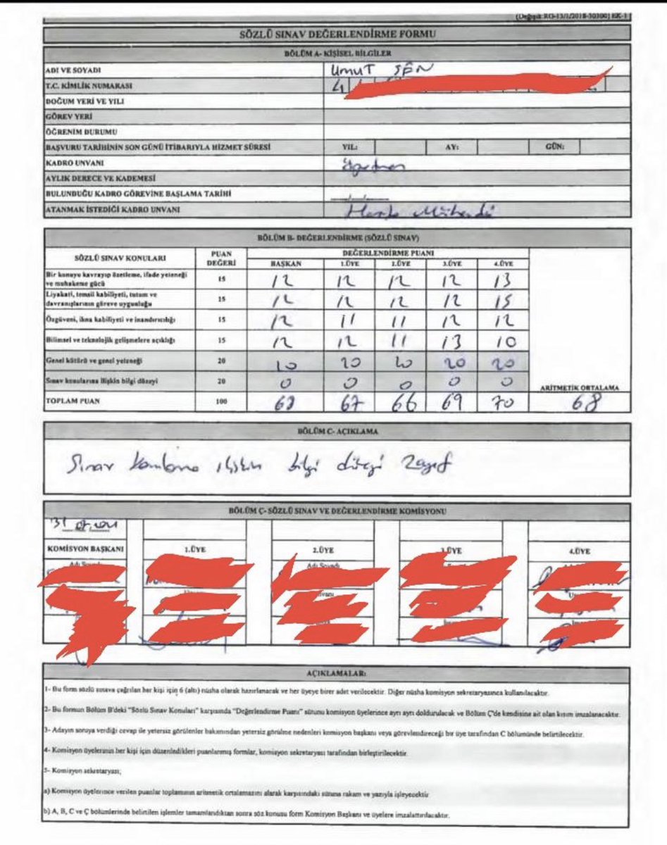 Yıldız Teknik mezunu, sözlüde bilgi düzeyine 0  puan veriliyor. Komisyon üyelerinden sadece biri harita mühendisi. O da aynı yazılı sınavda başarısız olmuş ama sonra sözlü sınav komisyonunda görev verilmiş ve alanında Türkiye 1. si olmuş kişiyi değerlendiriyor. Mülakat=rezalet
