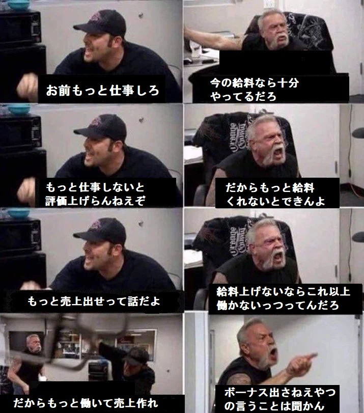 半期の業績評価面談の様子！売り上げ出すにも給料が足りなすぎ！