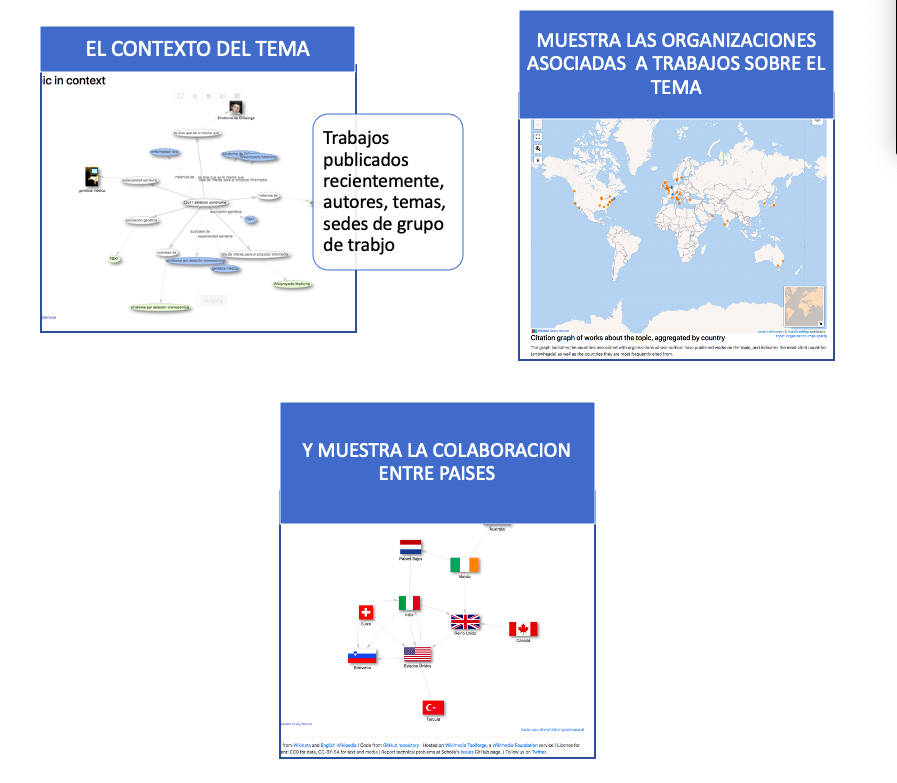 Navegar en Scholia nos proporciona