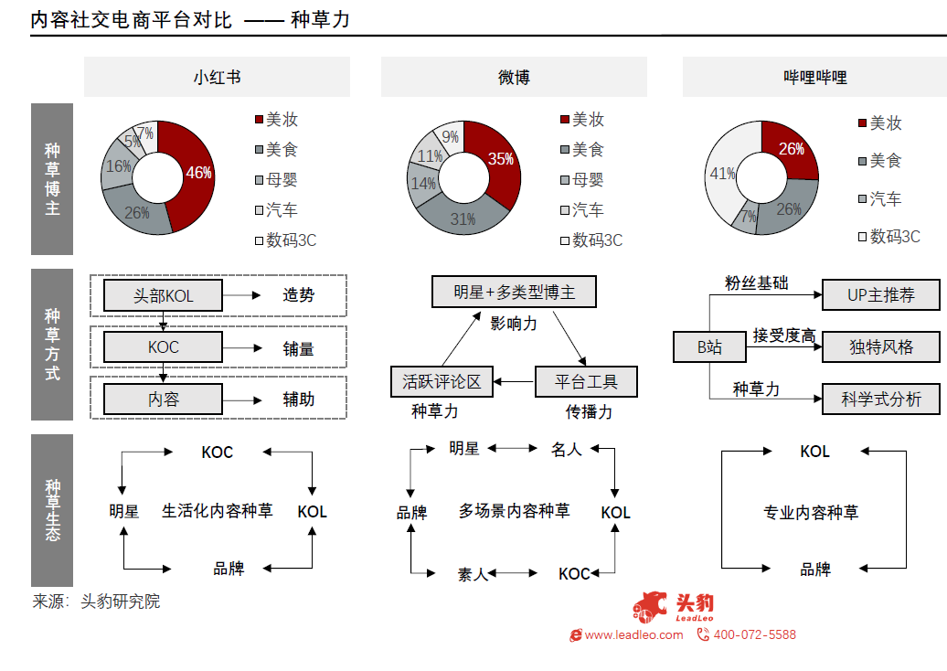 swryu5 tweet picture