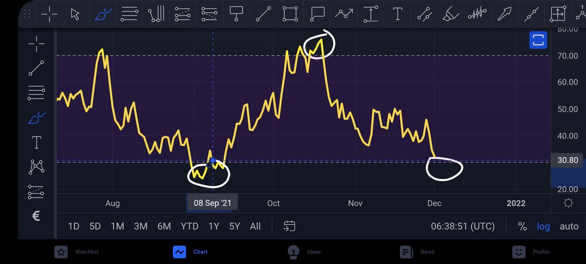 CoinsKid tweet media