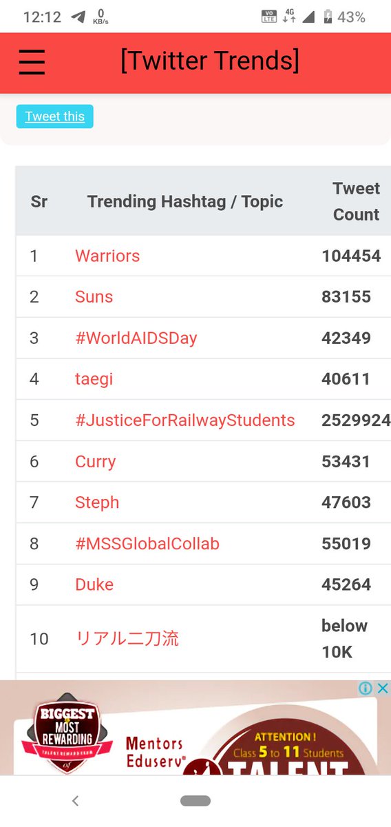 ShivamS49366546's tweet photo. We have come to no5.don't stop. #JusticeForRailwayStudents https://t.co/rGmM2sC2bv