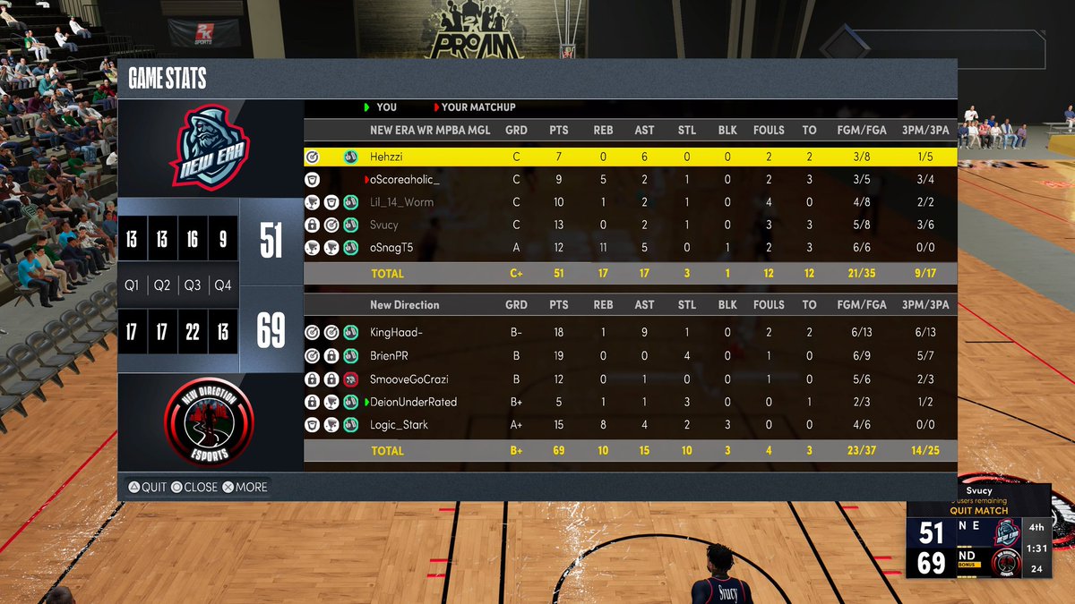 Back from Retirement | PlayoffYev tweet media