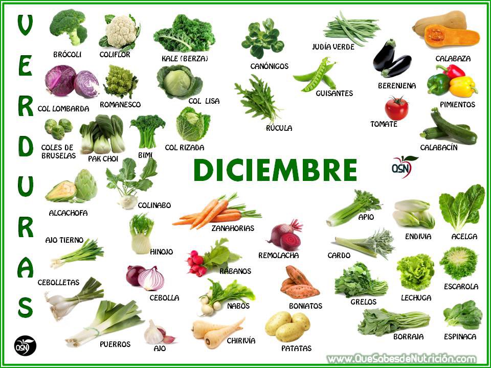 farmagemma's tweet photo. Y está aquí diciembre, ya ves tú. No sé si se te habrá hecho corto pero se acaba el año!
Mes rico rico para un montón de frutas y verduras con el mejor sabor y el mejor precio. Por supuesto: las de temporada. Si priorizas el local, encima será más eco.
Es de #quesabesdenutricion https://t.co/QJlv2lDVqC
