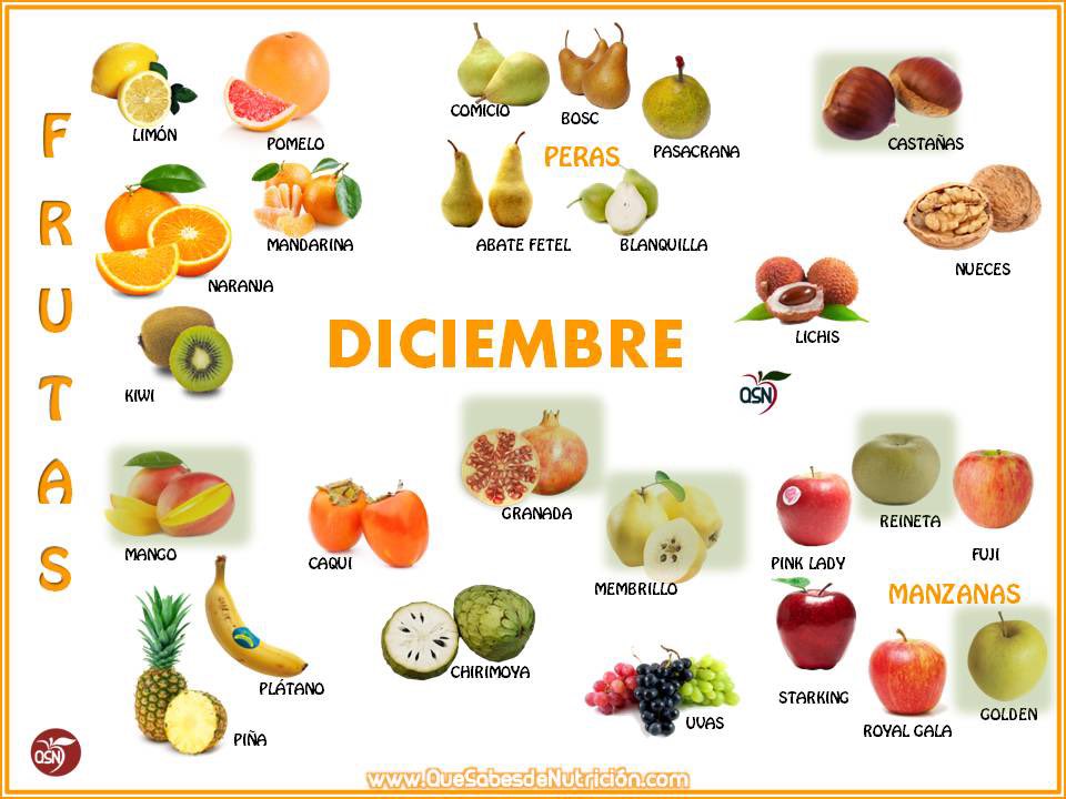farmagemma's tweet photo. Y está aquí diciembre, ya ves tú. No sé si se te habrá hecho corto pero se acaba el año!
Mes rico rico para un montón de frutas y verduras con el mejor sabor y el mejor precio. Por supuesto: las de temporada. Si priorizas el local, encima será más eco.
Es de #quesabesdenutricion https://t.co/QJlv2lDVqC