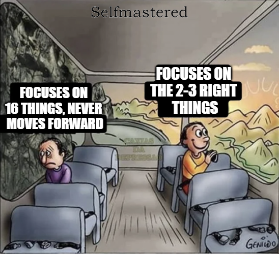 Focus on 16 things that don't matter much: you'll always be busy &amp; stressed out

Focus on the 2-3 things max that truly move the needle: you'll see the light