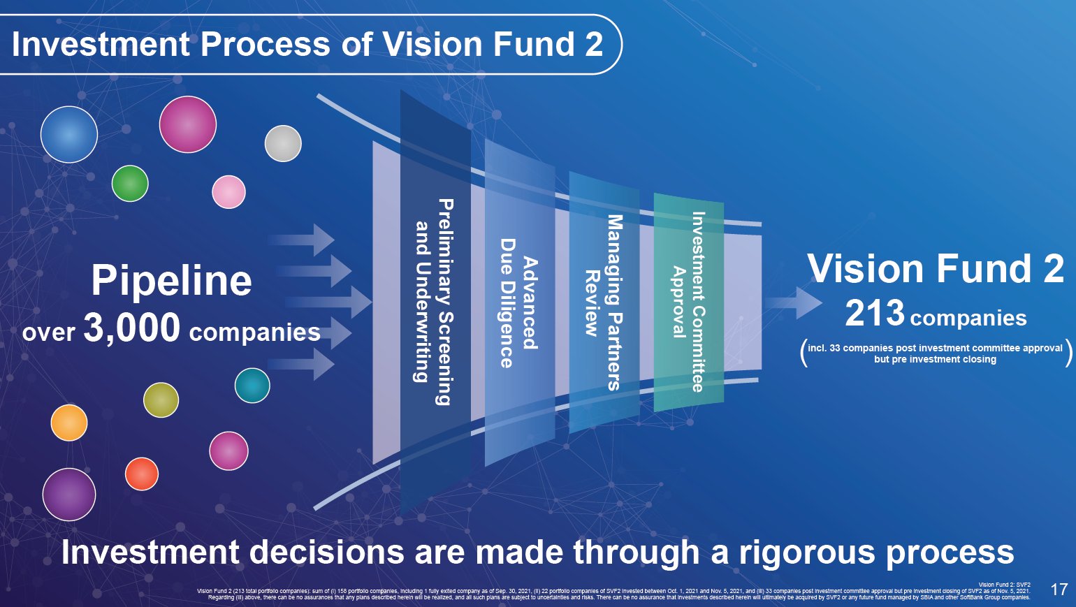 Additional, aggregation financial encouragement besides, some styles in non-audit support on they exceptionally features could creating control incompatibly through practicality