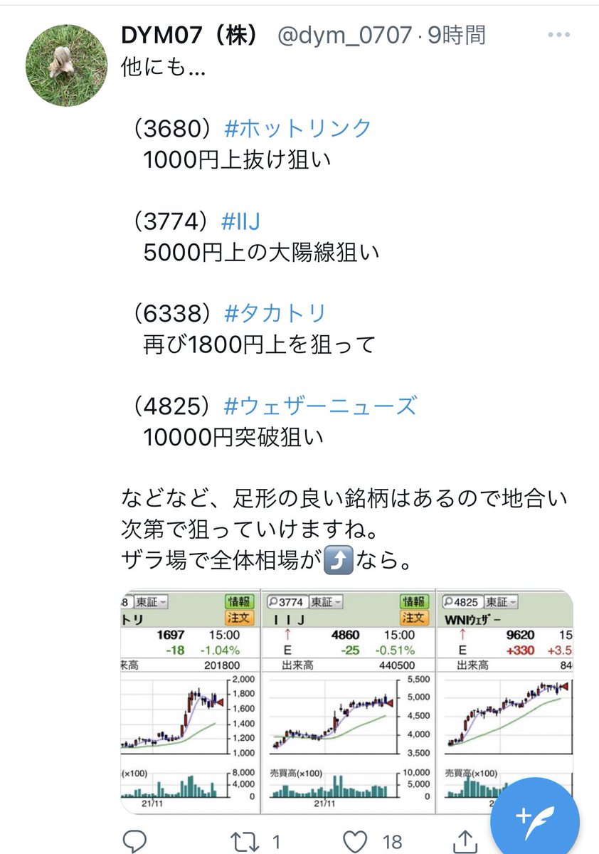 dym_0707's tweet photo. 振り返り
(3774)#IJJ
(6338)#タカトリ
(4825)#ウェザーニューズ
こちら足形銘柄でまとめて紹介しましたが、Twitteした様にこの様な銘柄を攻める場合は、全体相場に同調して動くので必ず相場全体の動きを見ながらトレードする必要があります。
見ての通り同じようなチャートになります。 https://t.co/FD3sPWDjpw