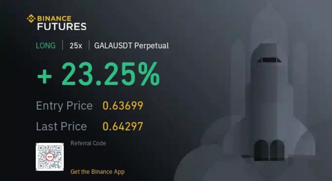 cryptomonk3yy's tweet photo. Güne başlayalım🔥 #galausdt #Ethereum #shiba #cotiusdt #VETUSDT  #LTC #Bitcoin #ALICE #blockchain #Binance #BinanceFutures #BTC  #vetusdt #altcoins #SonDakika #AsgariUEcret6000 #dolar14 #LUNA https://t.co/rd11FLhQs8