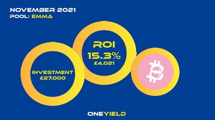 After a successful month of TESTING, we are now looking to expand the powers of OVERLOAD to provide reasonable low-risk investments opportunities for our holders and selected investors #altcoin #BNB #BTC #Ai #Crypto #GEM #memecoin

babybitcoin.app

T.me/baby_bitcoin