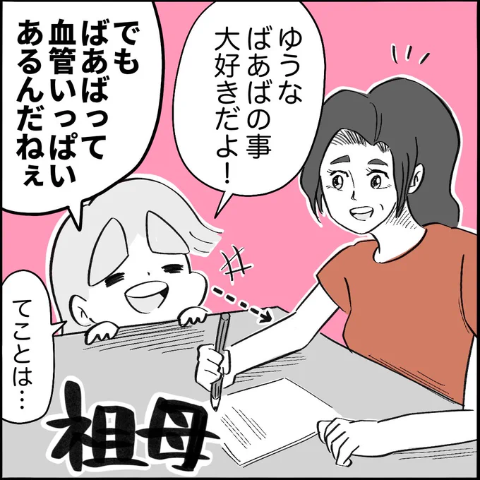 6歳児とばあばの会話 