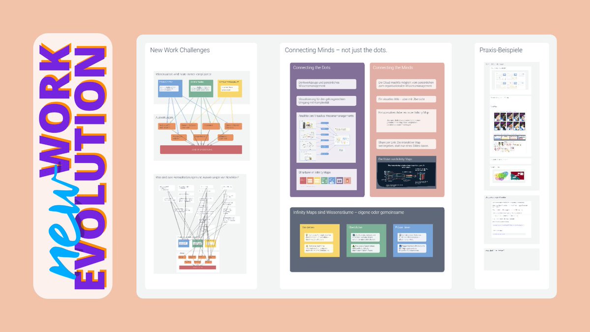 InfinityMaps's tweet image. Wer den Vortrag von Co-Founder Heiko beim gestrigen @NWE_Kongress verpasst hat, kann seinen Input rund um #NewWork - New Tools?! in der #InfinityMap nachlesen 👉app.infinitymaps.io/maps/DTnPL78nF…