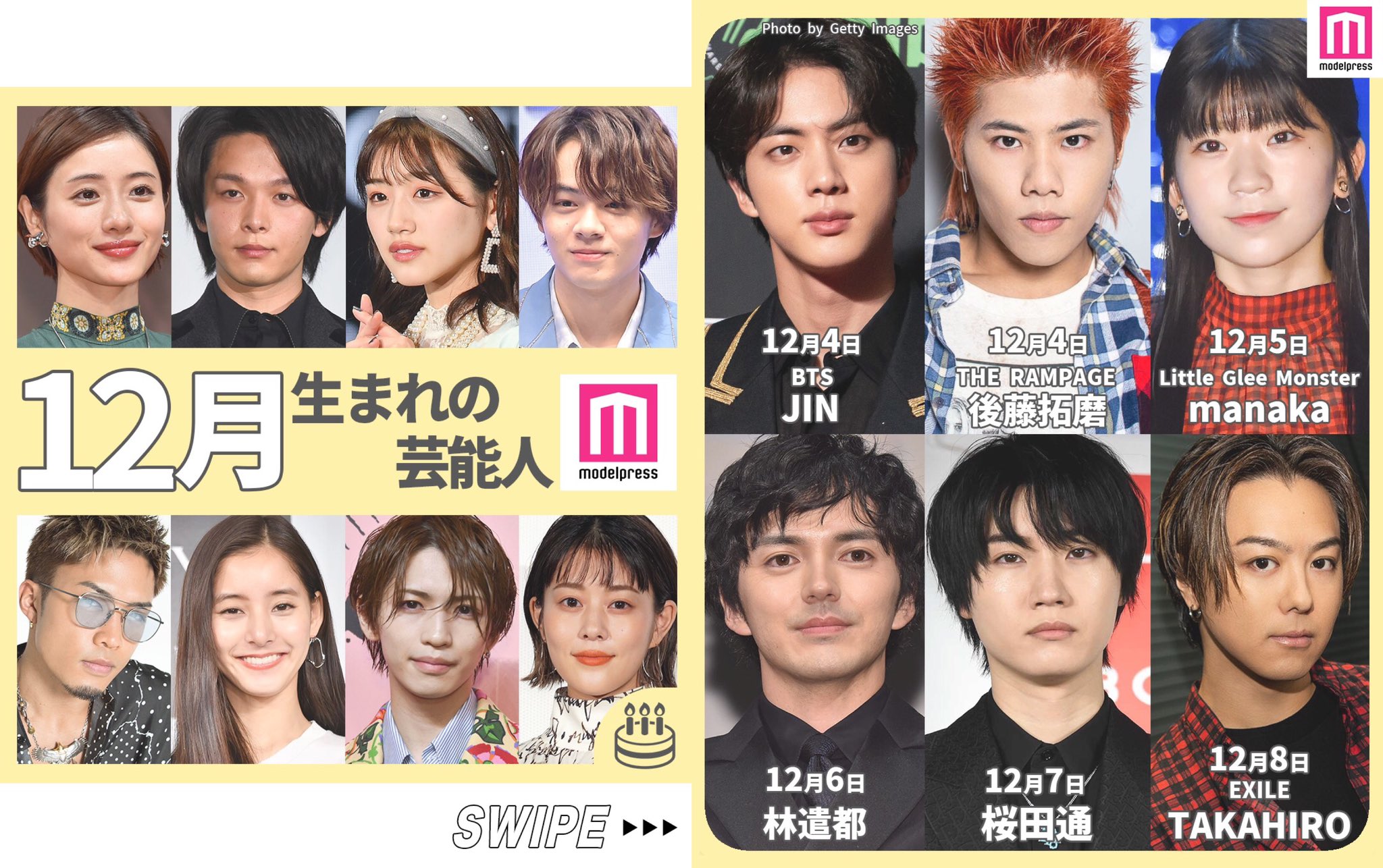 Twitter 上的 モデルプレス編集部 公式 New Post 12月生まれの芸能人 皆さんと同じ誕生日の芸能人は誰ですか リプライで教えて下さい 続きはインスタ 記事で Instagram T Co Bf73ttdlvx 記事 T Co Syqlx4obea T Co