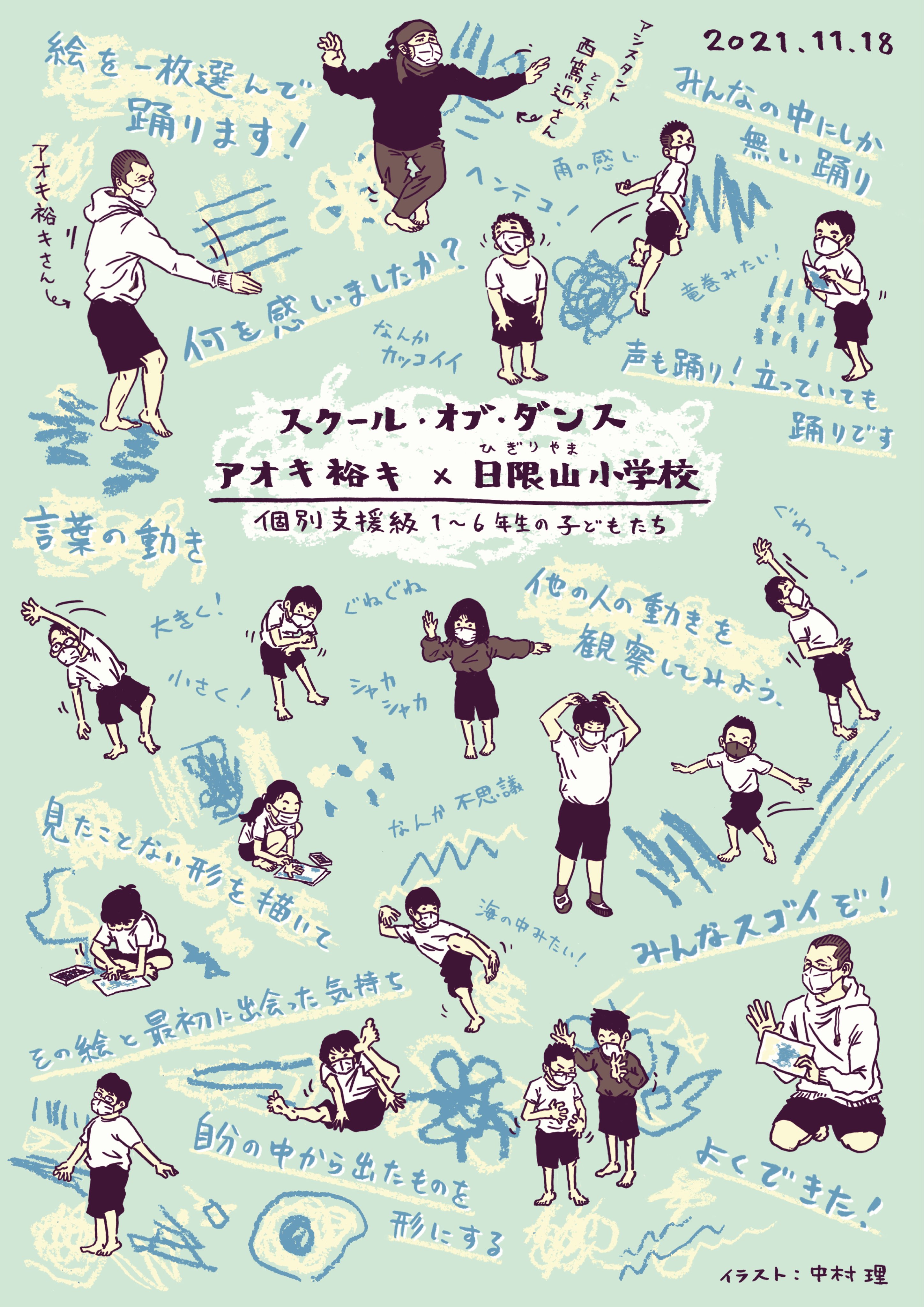 Aokikakuアオキ裕キ 一昨日終えた横浜 日限山小wsのイラストレポート です 素敵な写真を撮っても公にできないことを乗り越えた新たなアプローチ 中村理さん作成 まさにこんな感じでした かなり特徴を捉えてます 笑 T Co Zy9olf3d0w Twitter