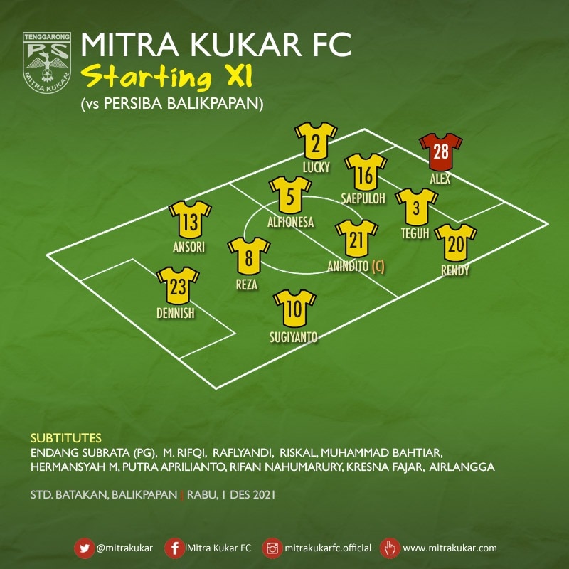 Mitra Kukar Starting XI (vs Persiba Balikpapan)