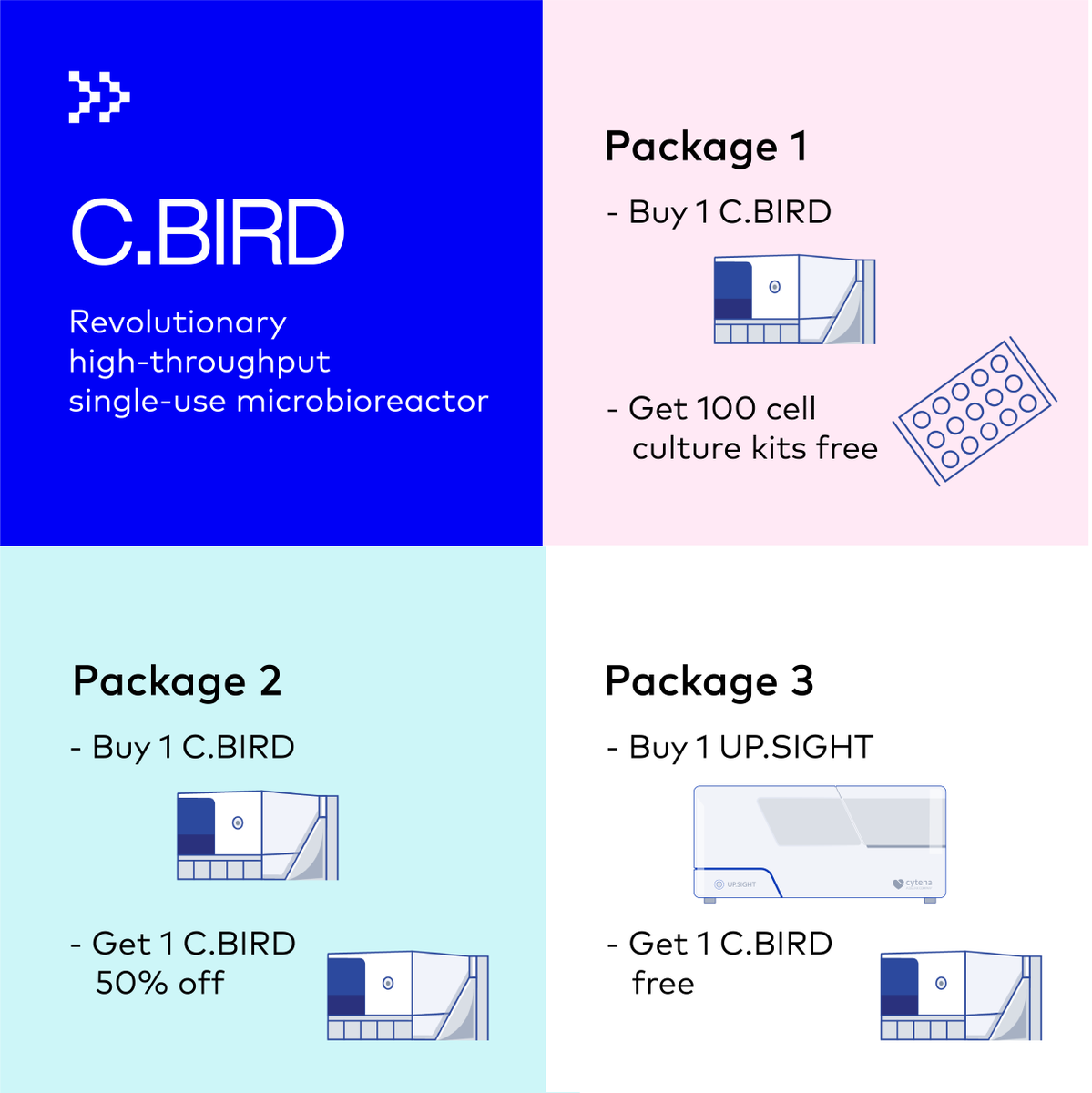 cytena's tweet photo. DO NOT MISS THE OPPORTUNITY TO ACCELERATE AND SIMPLIFY CELL LINE DEVELOPMENT!

We are wrapping up 2021 with three new opportunities to add the C.BIRD to your CLD workflow!

Reach out to our team info@cytena.com
#cbird #microbioreactor #celllinedevelopment #CLD #upsight https://t.co/6pksZUsH0x