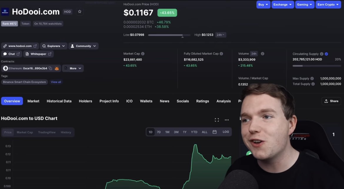 Check out <a href="/MartiniGuyY/">That Martini Guy ₿</a>’s latest <a href="/YouTube/">YouTube</a> video 🎥 

Talking $HOD and our recently announced <a href="/cronosapp/"></a> token bridge 

🎞 9:52 - 11:08 

 📌 youtu.be/MXQNnxIn8xM 

#HODArmy #NFTs #CryptoNews #AltCoin #NFT #NFTs #BSC