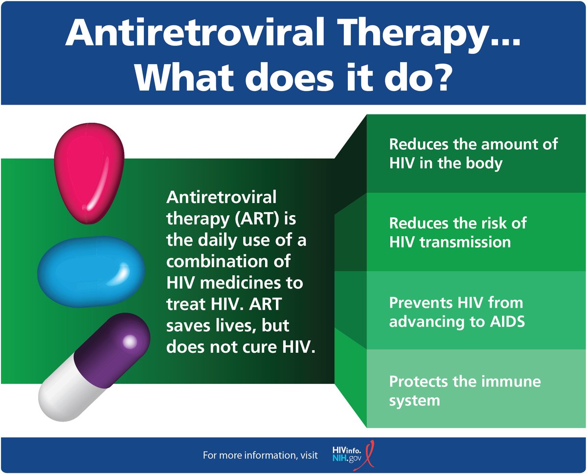 Therapies such as PrEP demonstrate the difference access to the right medications can mean. #WorldAIDSDay

Neucruit improves accessibility of clinical research to wider populations, increasing access to life-changing treatments.

Read more about antiretroviral therapies: