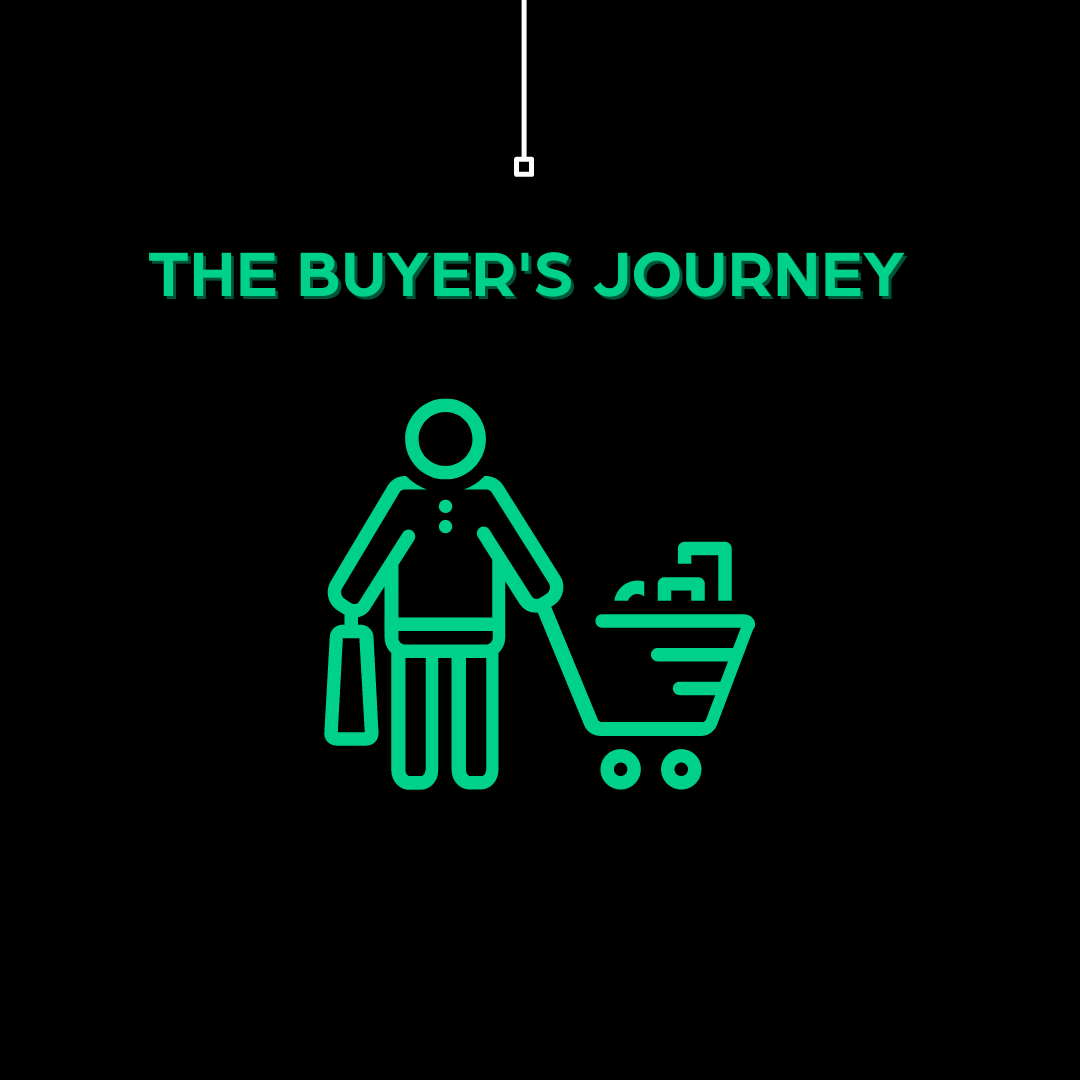 bythescruff's tweet photo. The best way to become successful in sales is to start the process of becoming familiar with who the buyer is and the journey they take on their path to purchase: The buyer's journey.

👉 Connect with us via:: https://t.co/eDVp8jO3ob
.
#ByTheScruffAgency https://t.co/Pj0TKsQETN