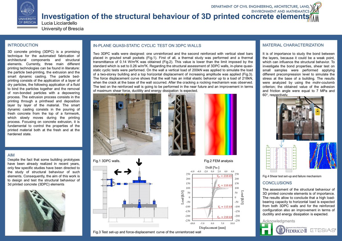 lucialiccia's tweet photo. Investigation of the structural behaviour of 3D printed concrete elements.
#DICATAMday #unibs #3Dprinting #concrete #PhD https://t.co/qeHVsFesR5