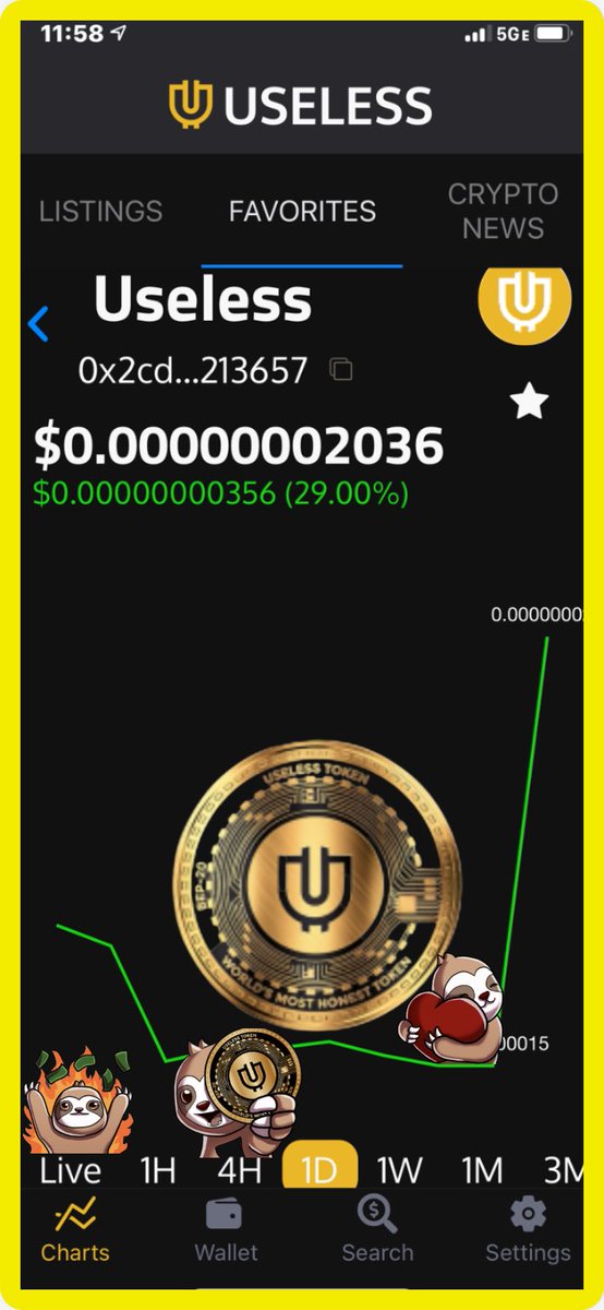 Irvings31075139's tweet photo. #USELESSCRYPRO How can you not love this chart, and the #USELESSAPP is SOOO easy to use. I just love how USELESS is 🥰🥰💋💚🍀 https://t.co/YN79GUezke