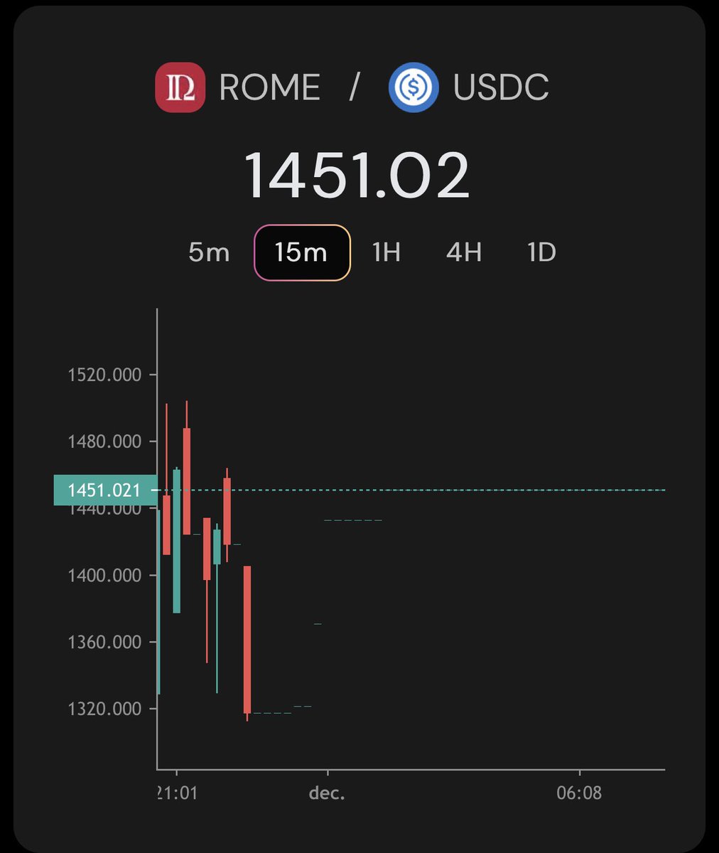 NN 🌸🐧 tweet media