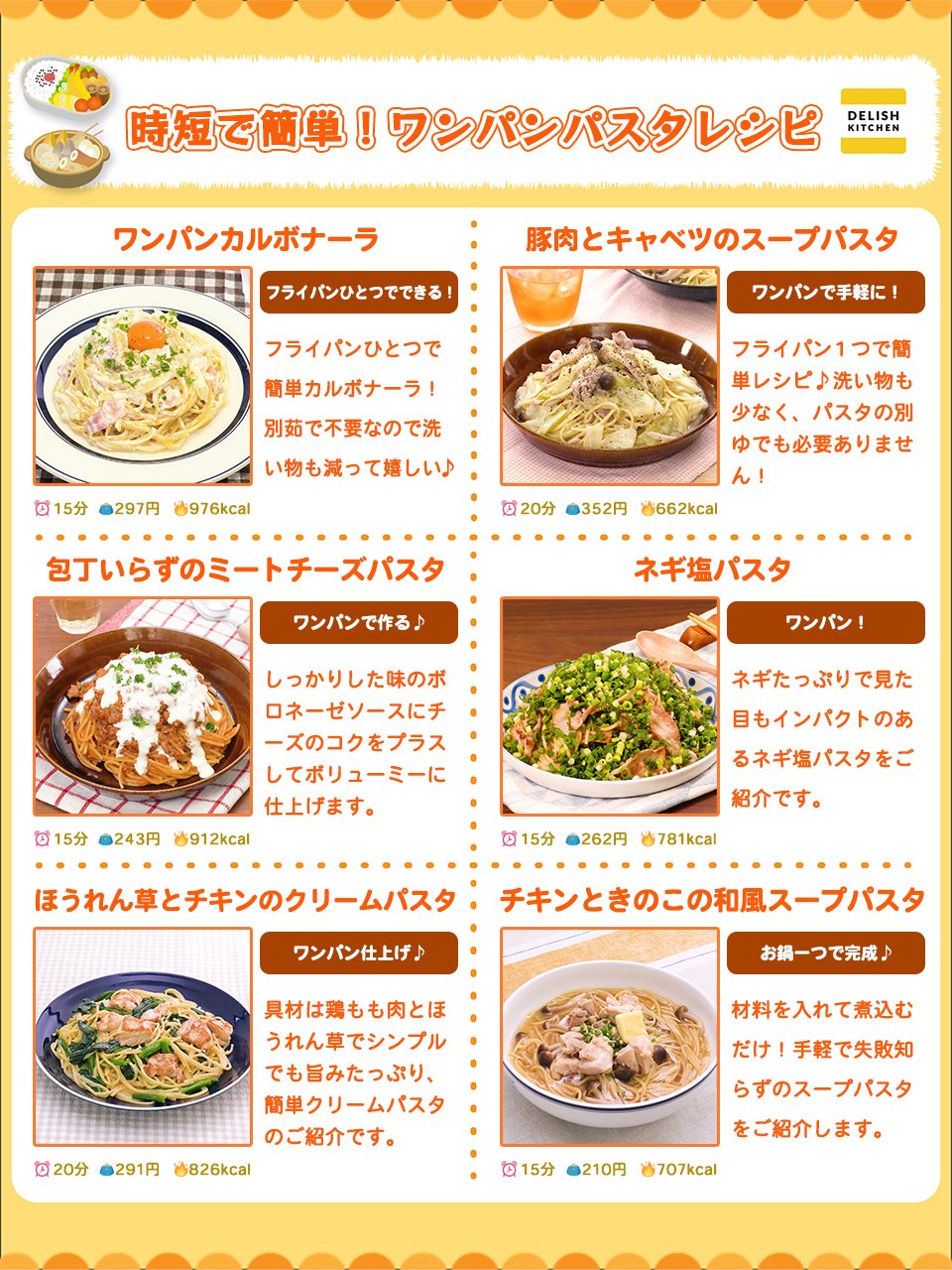 時短で簡単 ワンパンパスタレシピまとめ Twitter