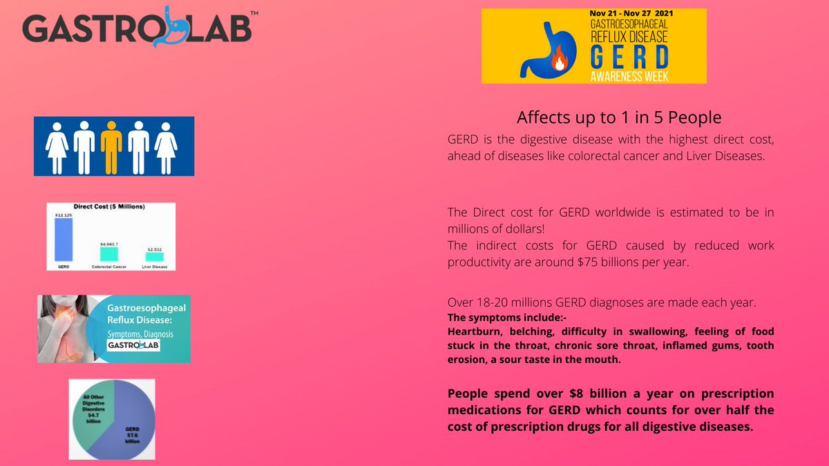 GastroLab_India's tweet photo. GERD awareness week
.
.
.
.
#GERDawareness #GERD https://t.co/jIQbr7cQdq