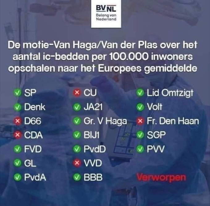 Hoe kun je hier nu als #ChristenUnie tegen stemmen? Iemand? #icbedden