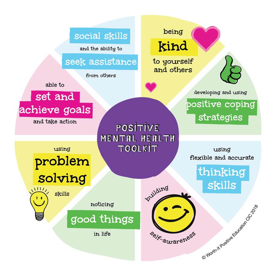 colourfulllife4's tweet photo. Good morning with good, positive vibes..!!!
#goodvibes #positivity #selflove #mentalhealthhelp #loveyourself #socialcampaignUK #Covid19UK #MentalHealthMatters #inspiration #Awareness #livethelife #enjoythelife https://t.co/nLtojMfD7i