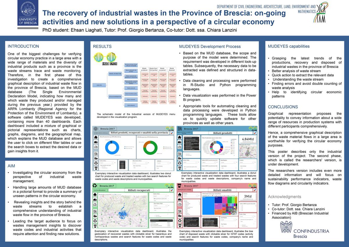 LiaghatiEhsan's tweet photo. My #DICATAMday poster #unibs #circulareconomy #MUD #economiacircular #waste https://t.co/ytm0GqcaEi