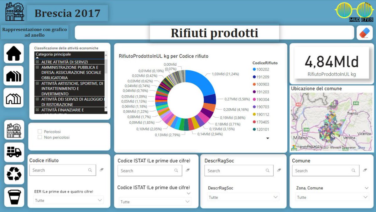 LiaghatiEhsan's tweet photo. My #DICATAMday poster #unibs #circulareconomy #MUD #economiacircular #waste https://t.co/ytm0GqcaEi