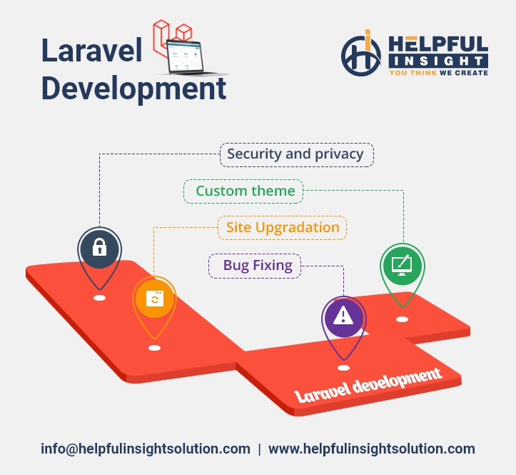 insight_helpful's tweet image. Helpful Insight Pvt. Ltd. is a Laravel development company in India that has the best professionals. We know with vast expertise in PHP based frameworks, such as Laravel, Zend, Cake PHP, and Code Igniter.

#Laravel_Development
Website: helpfulinsightsolution.com