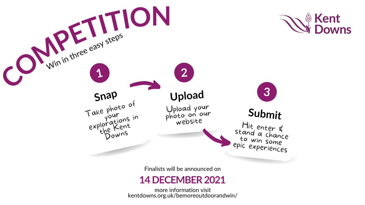 Visit_Gravesham's tweet photo. New itineraries, unique experiences and plenty of routes to follow! There's never been a better time to #bemoreoutdoor in our glorious Kent Countryside. Now you can share what you discover with @KentDownsAONB  to get the chance to win some amazing prizes! Enter by 12 December 📸 https://t.co/pqVNLJ0VPH