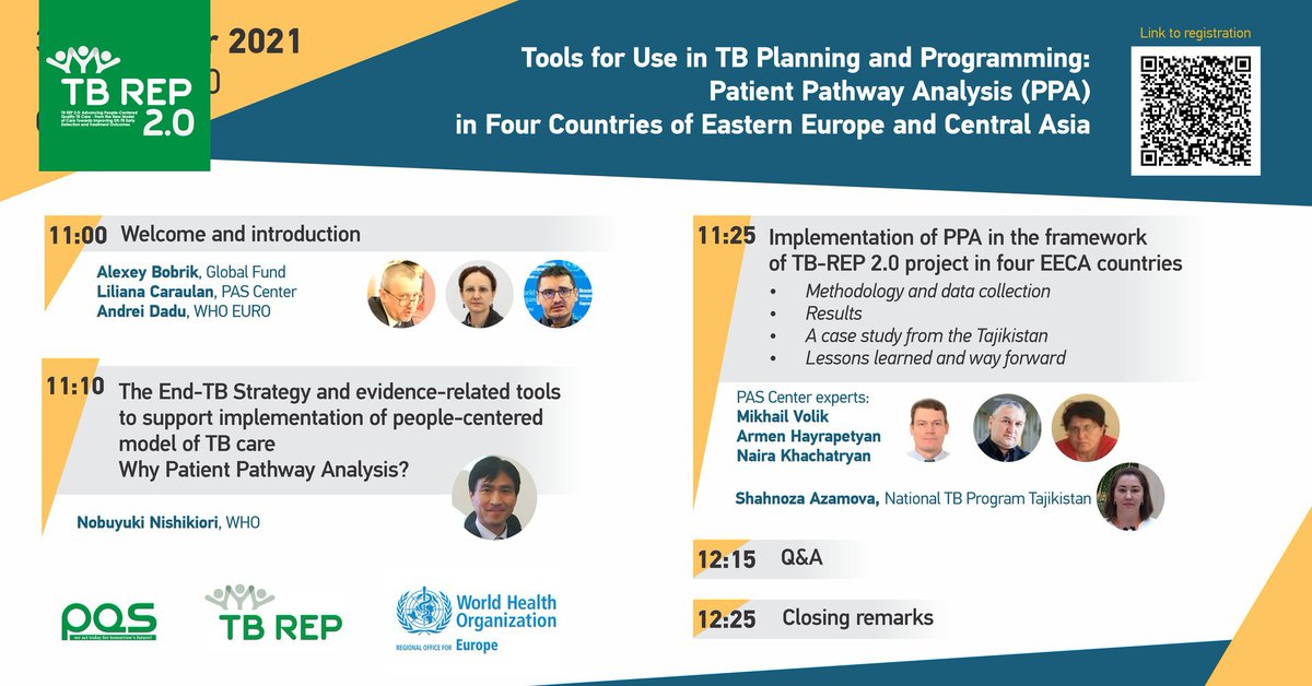 TbRep's tweet image. 📣Спешим поделиться с вами программой вебинара.
Уже 3 декабря 2021 г. с 11.00 до 12.30 будем обсуждать инструменты для использования при планировании и составлении программ по ТБ и анализ пути пациента (PPA) в четырех странах ВЕЦА.
Спешите… t2p.pw/z3abPZw383