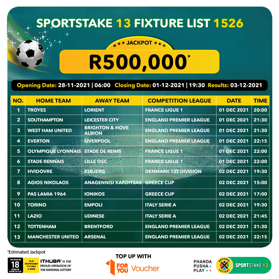 sa_lottery26's tweet photo. In case you missed it, the #SPORTSTAKE13 Fixture list 1526 for R500,000 jackpot closes on the 01/12/2021 at 19:30! PLAY #PROPICK and you could SCORE BIG BUCKS NOW https://t.co/0CVRmQFglY or on the National Lottery Mobile App. https://t.co/8GghcDGFHM