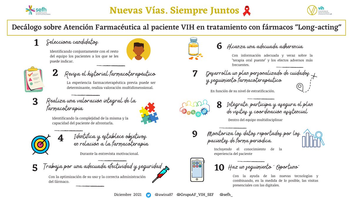 sefh_'s tweet photo. ❗️💉Decálogo sobre atención farmacéutica al paciente #VIH en tratamiento con fármacos "long-acting" @GrupoAF_VIH_SEF 

El farmacéutico de hospital seguirá trabajando al lado del paciente VIH por una adecuada efectividad y seguridad de estos nuevos tratamientos

#DíaMundialDelSida https://t.co/3XJR7EQeuC