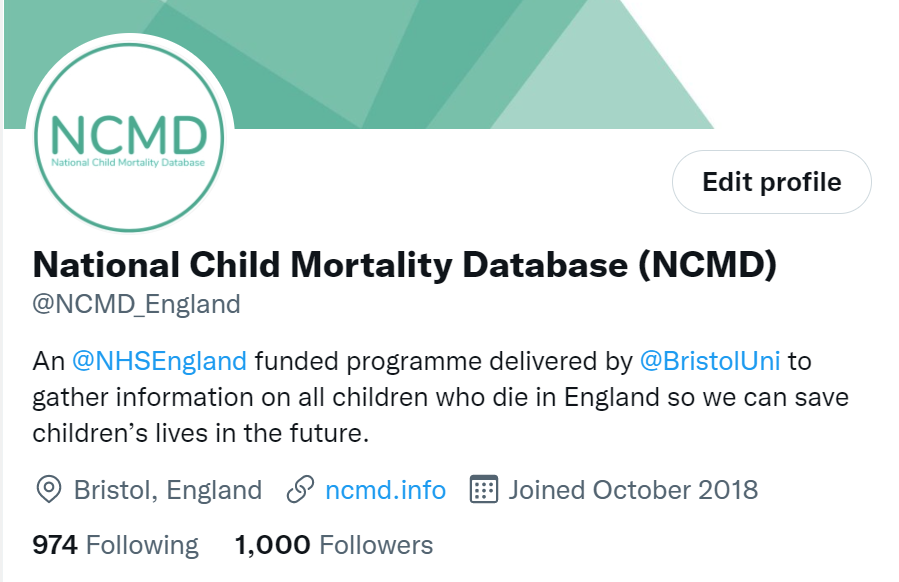 NCMD_England's tweet photo. We're excited to have passed the milestone of 1,000 followers today! 🎉🎉🎉 

Thanks to all of you for being with us and supporting us in our work to better understand child mortality and to improve and save children's lives in future. Let's keep our community growing! https://t.co/46aupuZAAJ