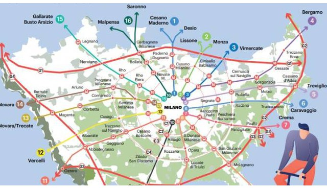 Milan dévoile son impressionnant futur réseau vélo :
➡️24 lignes express pour 750 km
➡️250 millions d'€ investis
➡️80% des grands équipements (stations de transport public, établissements scolaires, entreprises) seront à mois d'1 km d'une ligne 
ilgiorno.it/milano/cronaca…