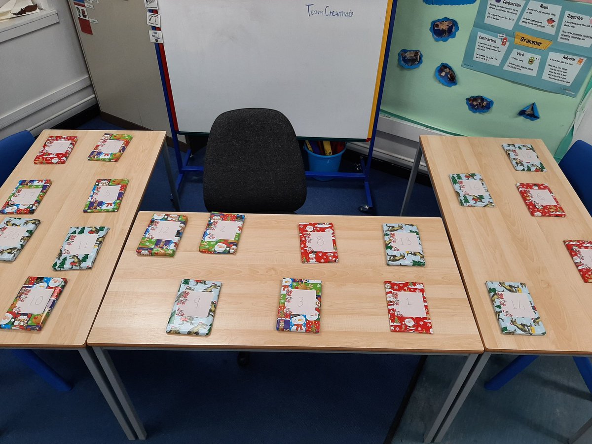 ColintonPrimary's tweet photo. Miss Billes has arranged a special surprise for P6 this morning 📚 Each day a child will get to open a door of our book advent calendar and take one home! #encouragereading #colintonstars #reflectivereading #advent https://t.co/UOZiCKKrxb