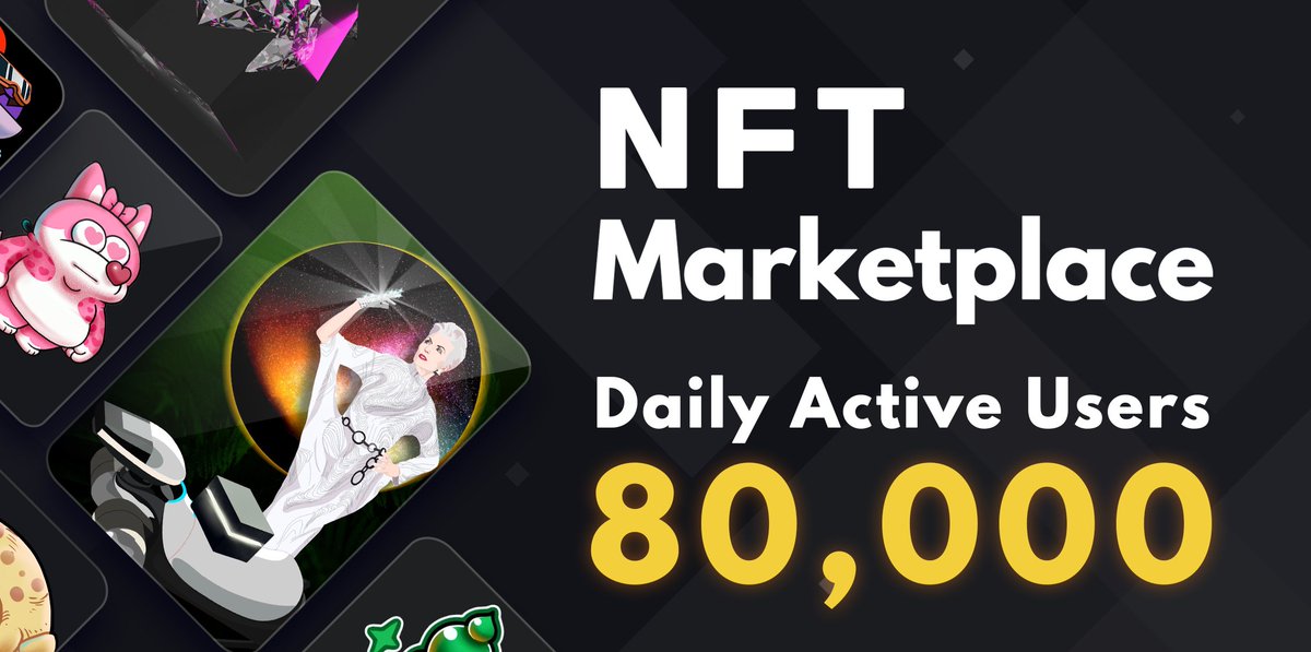 RACA_3's tweet photo. 📢

Backend data suggest the daily active users of NFT market has surpassed 80,000  👏👏👏👏

Are we not the most popular NFT collection?  😤

#NFT #Metaverse #GameFiNFT #GameFi https://t.co/pM18SrYZej