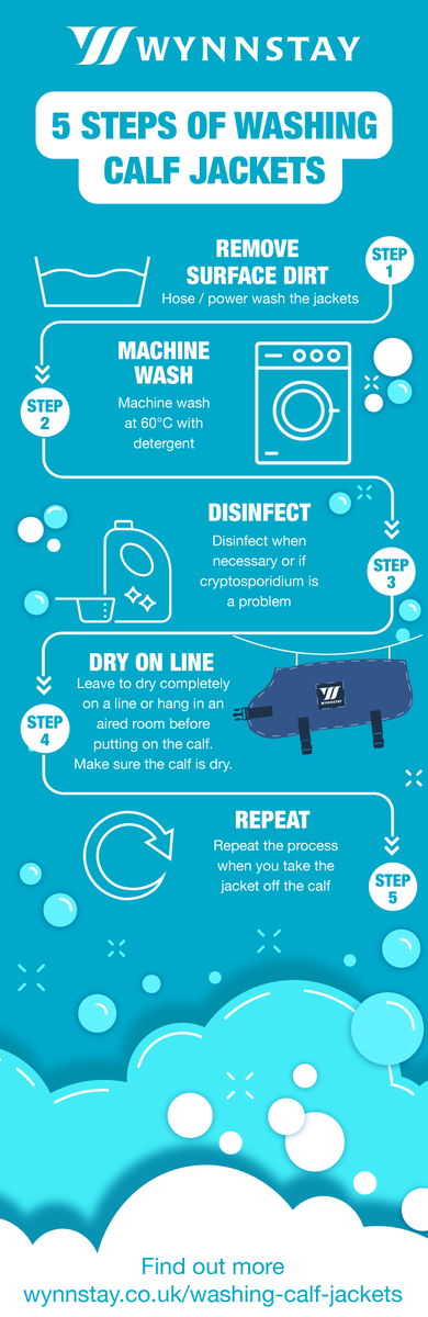 Are you using Calf jackets correctly? 
Calf &amp; Youngstock specialist, Elinor Thomas, discusses the benefits of calf coats and why it is so important to maintain a high level of hygiene.

Read more here ➡️ bit.ly/3quoBAK
#CalfRearing #CalfHygiene #TeamCalf #CalfBlog