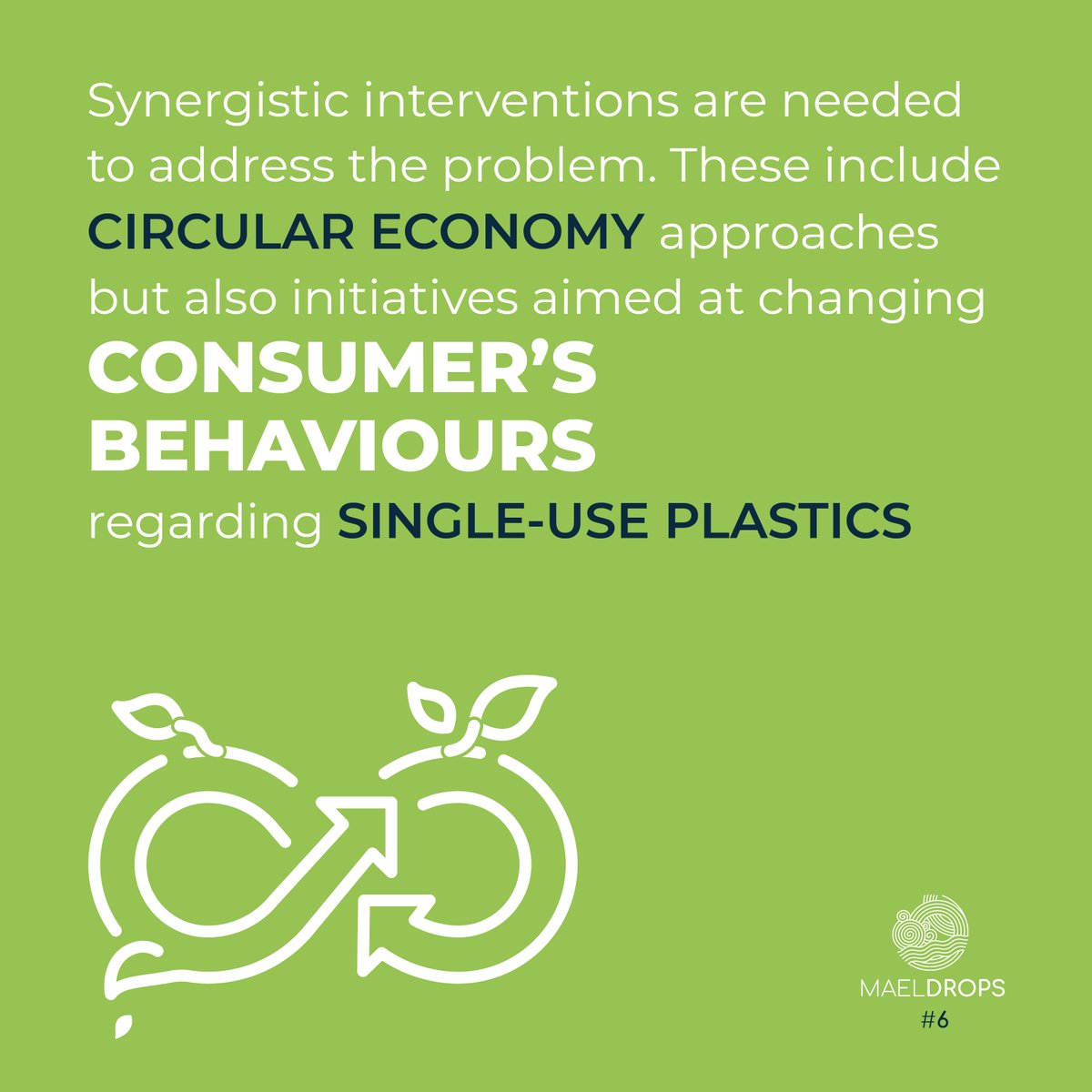 H2020Maelstrom's tweet photo. We're back with our #MAELDrops! What is the link between #plastic production and #climatechange? And what are we doing to mitigate the problem? https://t.co/8nFOxZFbP2