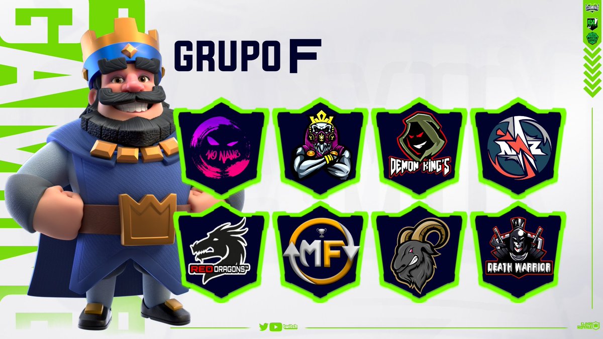 Gaming Monster League T2 (@gamingmonster_l) on Twitter photo 💫 GRUPO F💫
Así estará confirmado el Grupo F.
Caster Asignado: <a href="/TiareTenorio/">Tiared 💘</a>
<a href="/TeamNoNameCR/">Team No Name™</a>
<a href="/ToxicalGamingGG/">👑𝕋𝕠𝕩𝕚𝕔𝕒𝕝 𝔾𝕒𝕞𝕚𝕟𝕘👑</a>
<a href="/bt_demon/">RTs de Demon King's</a>
<a href="/NXZesport/">NXZ</a>
<a href="/ReDragons01/">Red Dragons</a>
<a href="/MF_eSportsCR/">MF eSports</a> (CAMPEÓN)
<a href="/FtvCanarias/">FTVCanarias</a>
<a href="/DeathWarriorCR/">©®Death Warrior</a>
Buena suerte a todos y que pasen los primeros 4 equipos. 💫 GRUPO F💫
Así estará confirmado el Grupo F.
Caster Asignado: <a href="/TiareTenorio/">Tiared 💘</a>
<a href="/TeamNoNameCR/">Team No Name™</a>
<a href="/ToxicalGamingGG/">👑𝕋𝕠𝕩𝕚𝕔𝕒𝕝 𝔾𝕒𝕞𝕚𝕟𝕘👑</a>
<a href="/bt_demon/">RTs de Demon King's</a>
<a href="/NXZesport/">NXZ</a>
<a href="/ReDragons01/">Red Dragons</a>
<a href="/MF_eSportsCR/">MF eSports</a> (CAMPEÓN)
<a href="/FtvCanarias/">FTVCanarias</a>
<a href="/DeathWarriorCR/">©®Death Warrior</a>
Buena suerte a todos y que pasen los primeros 4 equipos.