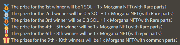 Oh what's that? Only 3 hours away from our game contest? 
 
Game Ticket Mint at mint.morgana-nft.io to participate and win the prizes below! (0.25 SOL - 100 Supply)

Find all info and rules in our Discord at: discord.gg/morgananft

#morganaNFT #SolanaNFTs #NFTGame