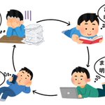 この無限ループから抜け出せない!このめんどくさがりからは‼