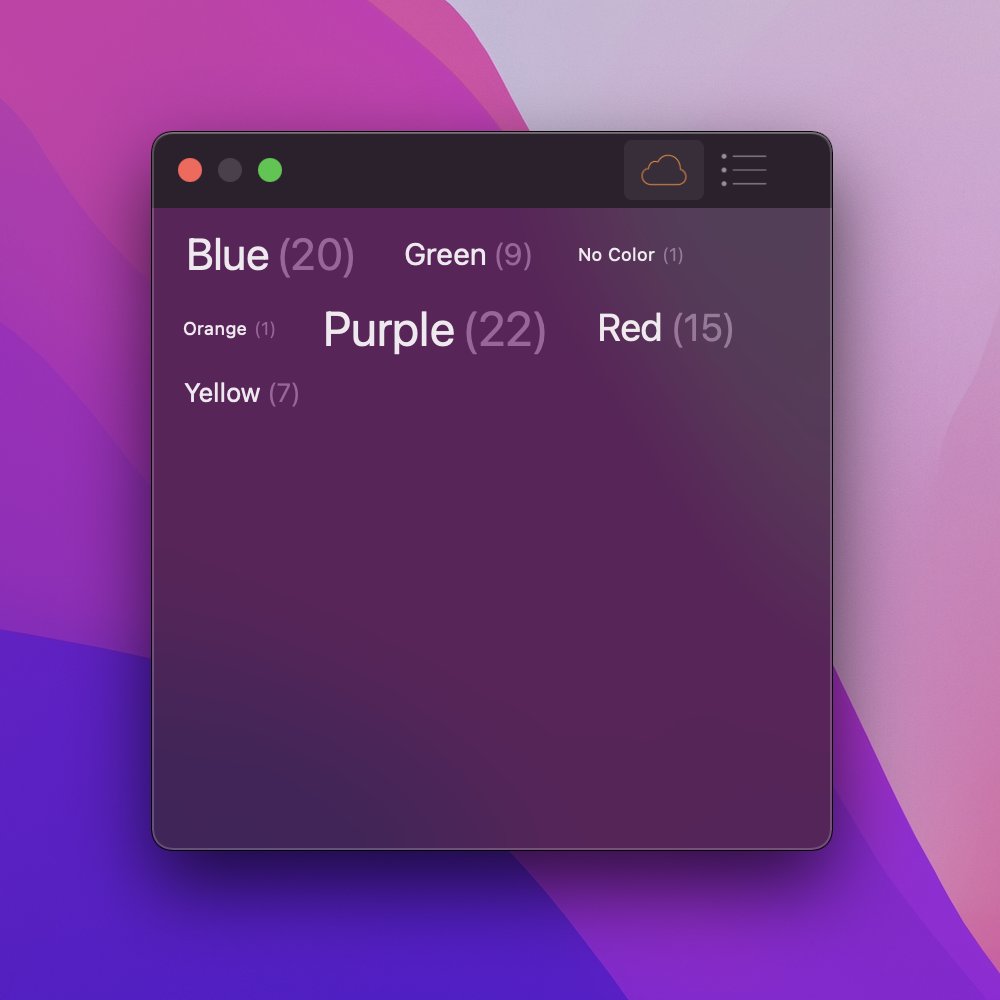 GetLittleTagger's tweet photo. If you have always wanted a simple tag cloud in #macOS, look no further. 

We've added a tag cloud window, that can be opened from anywhere.

And the best? It works with Finder. Simply drag &amp; drop files from Finder onto a tag in the tag cloud and it will be added to the files. https://t.co/6YlOH0PiDY
