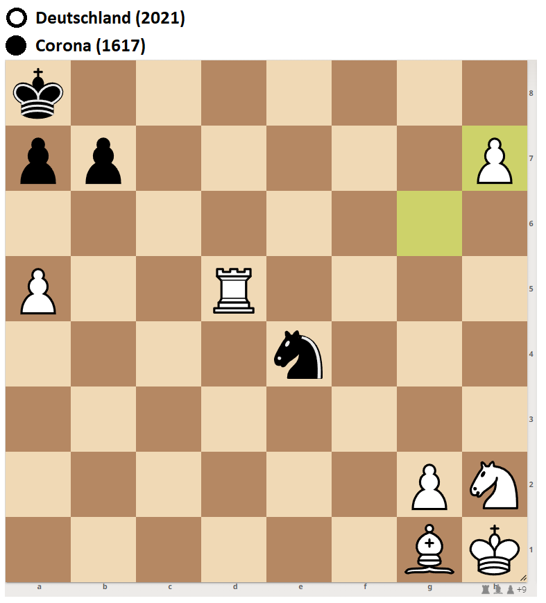 Deutsche Pandemiebewältigung.