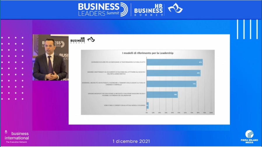 Business Int tweet media