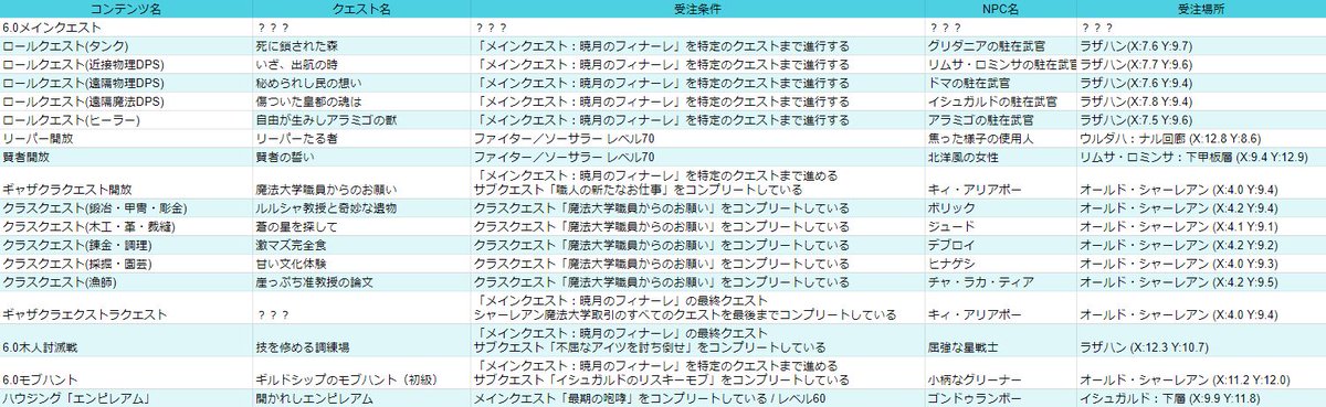 麦の人 Typhon鯖 Sanada Ans Twitter